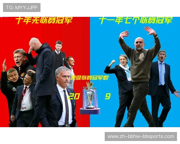 英超足球教练夺冠排名：英超教练夺冠次数与排名